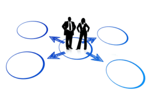 Hypnose Coaching - Hypnocoach Frank Rausch